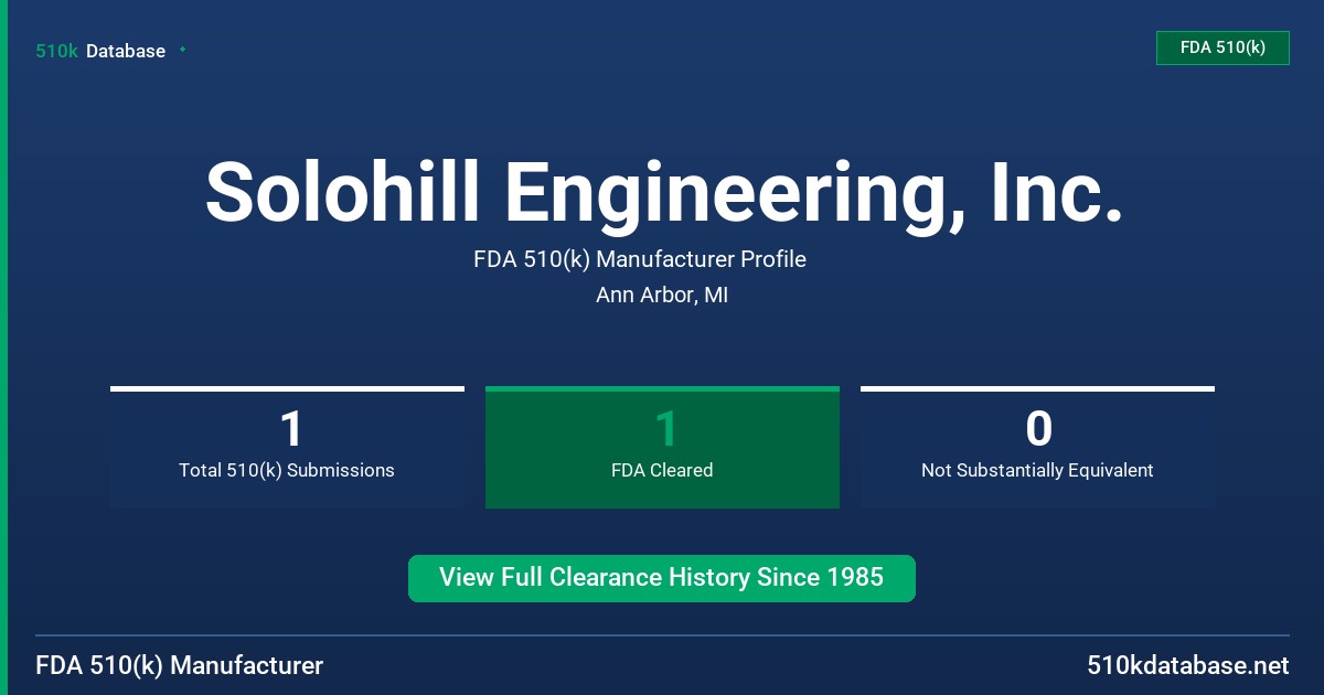Solohill Engineering, Inc. FDA 510(k) Manufacturer Profile