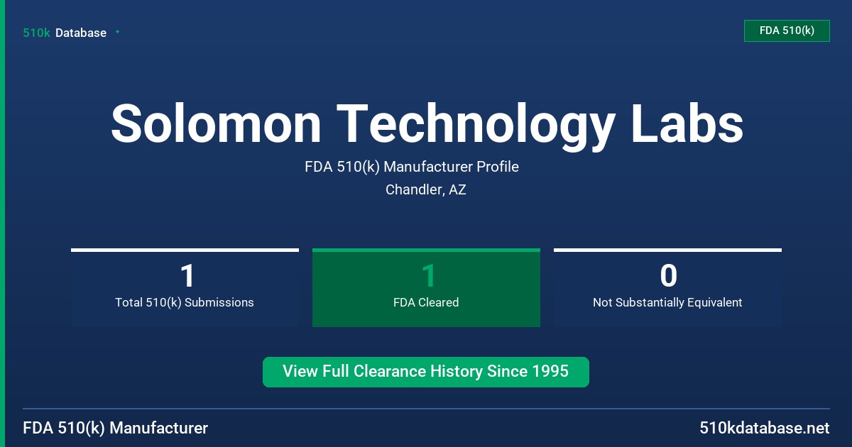 Solomon Technology Labs FDA 510(k) Manufacturer Profile