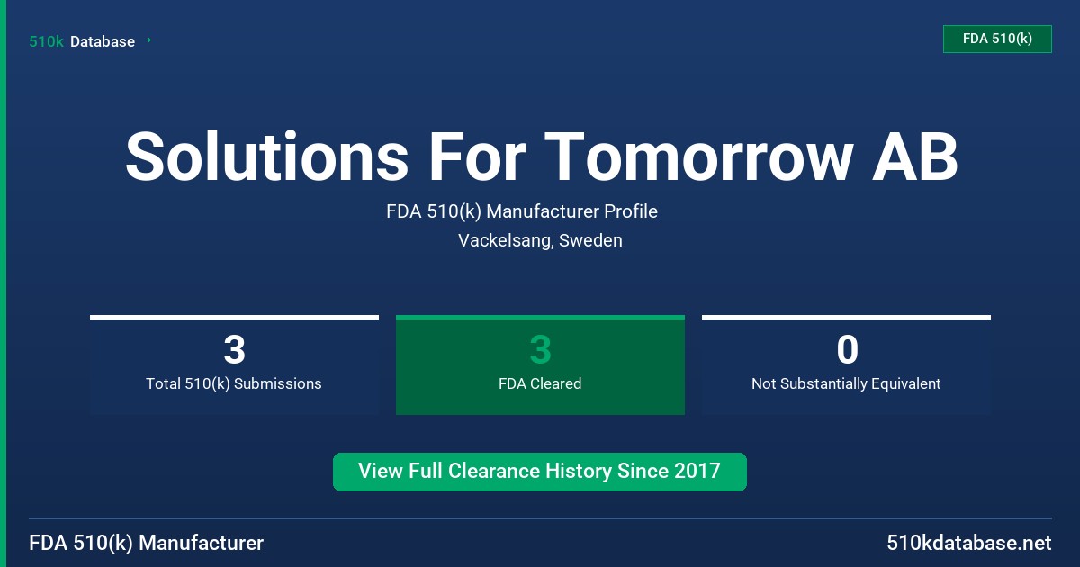 Solutions For Tomorrow AB FDA 510(k) Manufacturer Profile