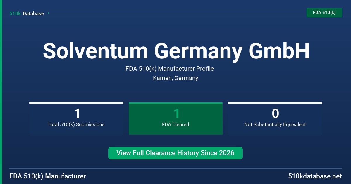 Solventum Germany GmbH FDA 510(k) Manufacturer Profile