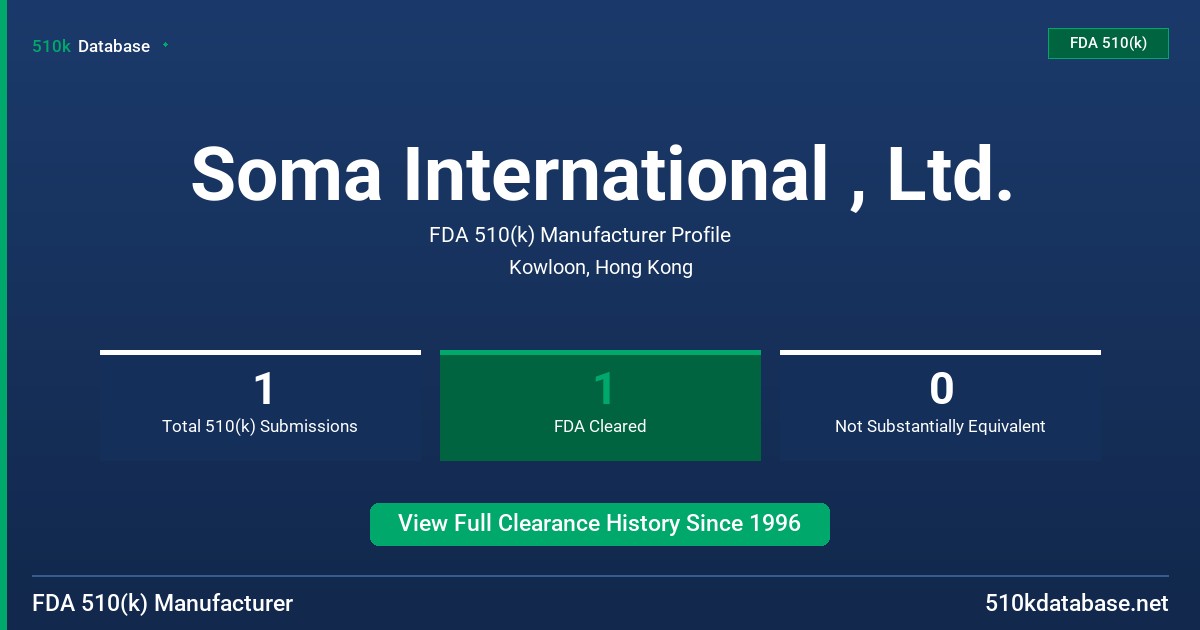 Soma International , Ltd. FDA 510(k) Manufacturer Profile