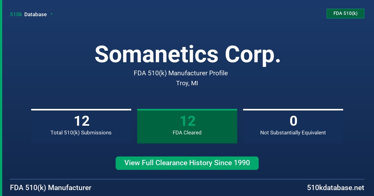 Somanetics Corp. FDA 510(k) Manufacturer Profile