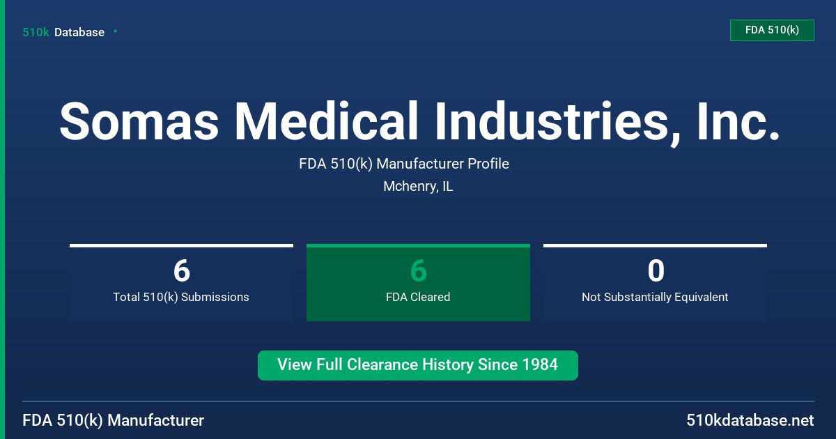 Somas Medical Industries, Inc. FDA 510(k) Manufacturer Profile