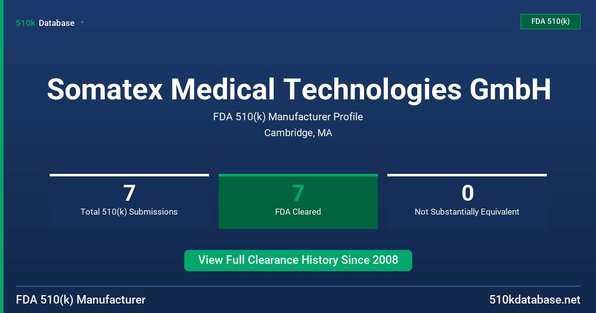 Somatex Medical Technologies GmbH FDA 510(k) Manufacturer Profile