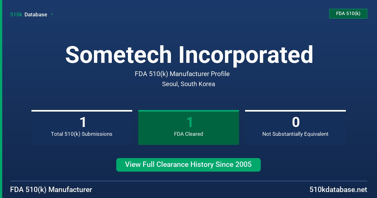 Sometech Incorporated FDA 510(k) Manufacturer Profile
