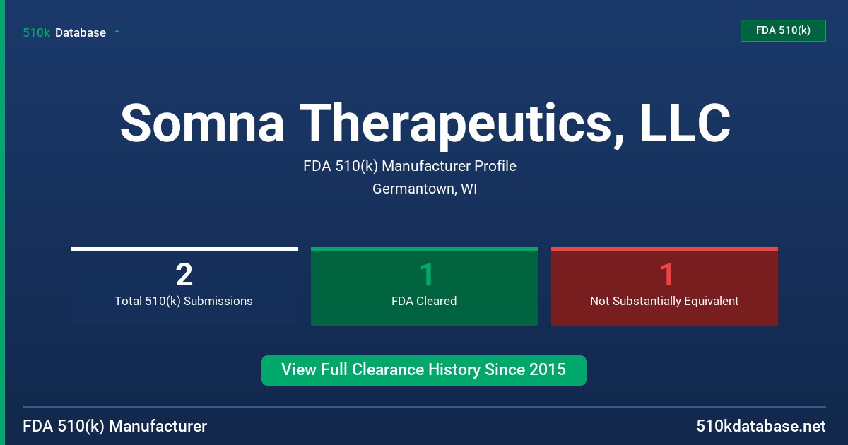 Somna Therapeutics, LLC FDA 510(k) Manufacturer Profile