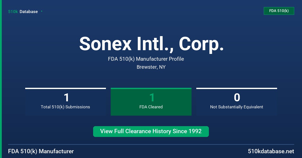 Sonex Intl., Corp. FDA 510(k) Manufacturer Profile