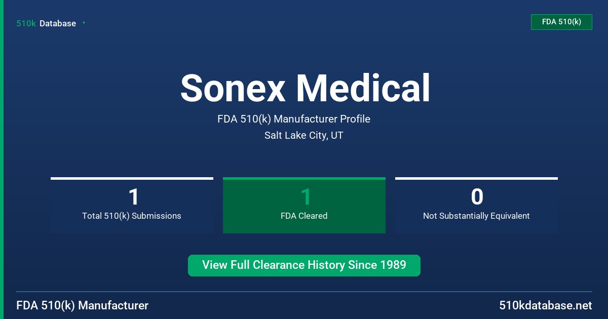 Sonex Medical FDA 510(k) Manufacturer Profile