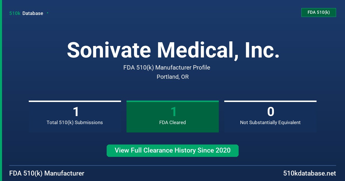 Sonivate Medical, Inc. FDA 510(k) Manufacturer Profile