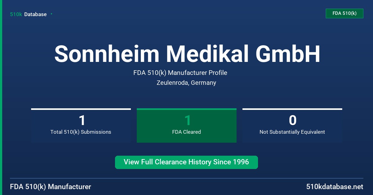 Sonnheim Medikal GmbH FDA 510(k) Manufacturer Profile