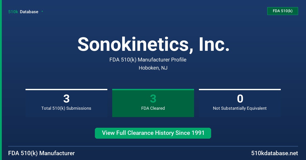 Sonokinetics, Inc. FDA 510(k) Manufacturer Profile