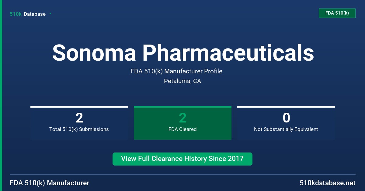 Sonoma Pharmaceuticals FDA 510(k) Manufacturer Profile