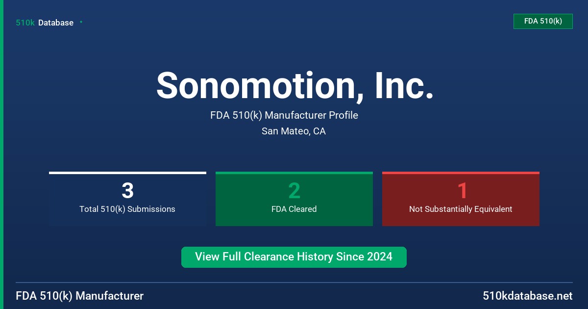 Sonomotion, Inc. FDA 510(k) Manufacturer Profile