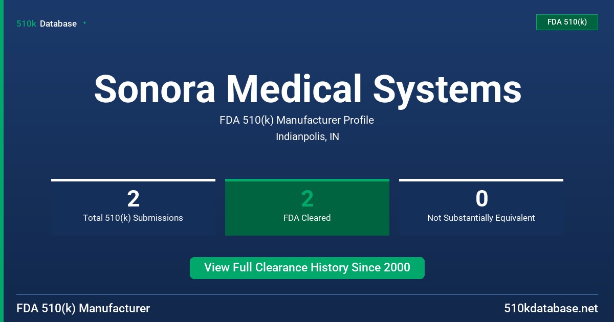 Sonora Medical Systems FDA 510(k) Manufacturer Profile