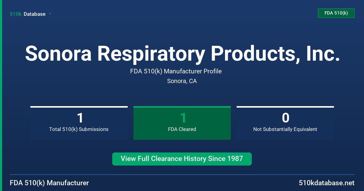 Sonora Respiratory Products, Inc. FDA 510(k) Manufacturer Profile