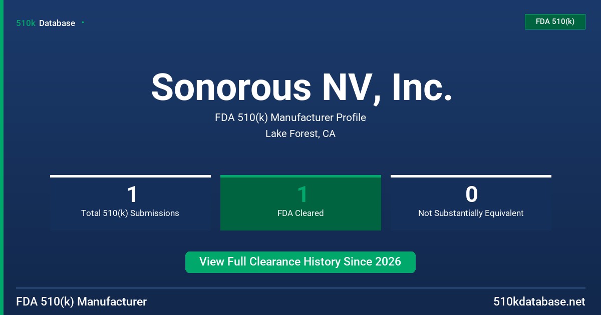 Sonorous NV, Inc. FDA 510(k) Manufacturer Profile