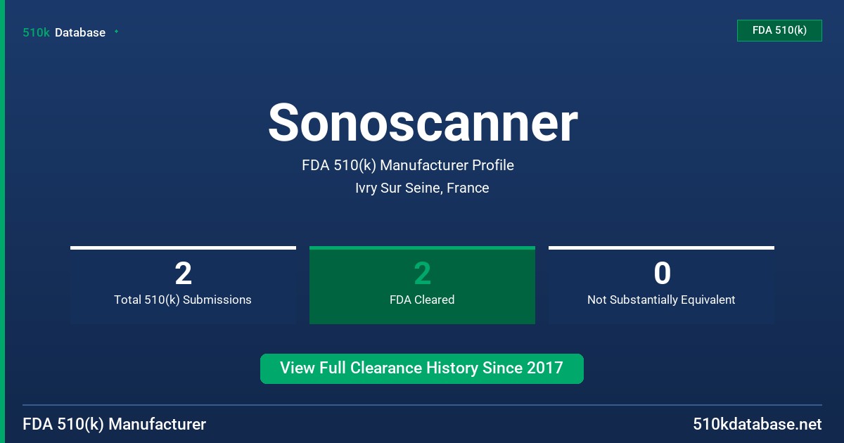 Sonoscanner FDA 510(k) Manufacturer Profile