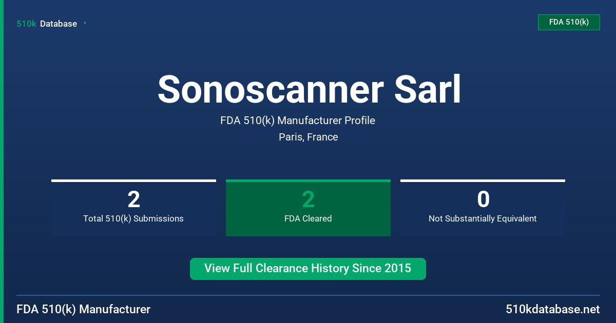 Sonoscanner Sarl FDA 510(k) Manufacturer Profile