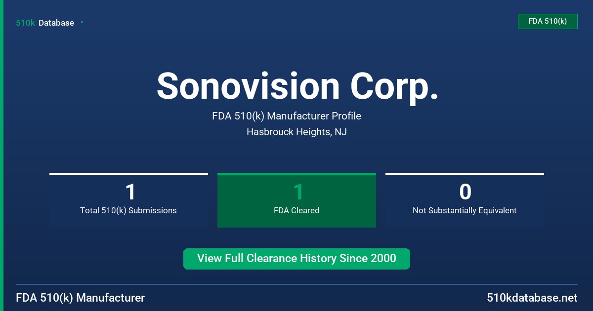 Sonovision Corp. FDA 510(k) Manufacturer Profile