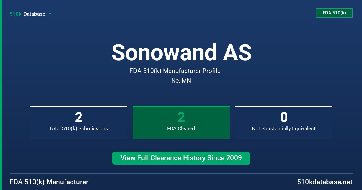 Sonowand AS FDA 510(k) Manufacturer Profile