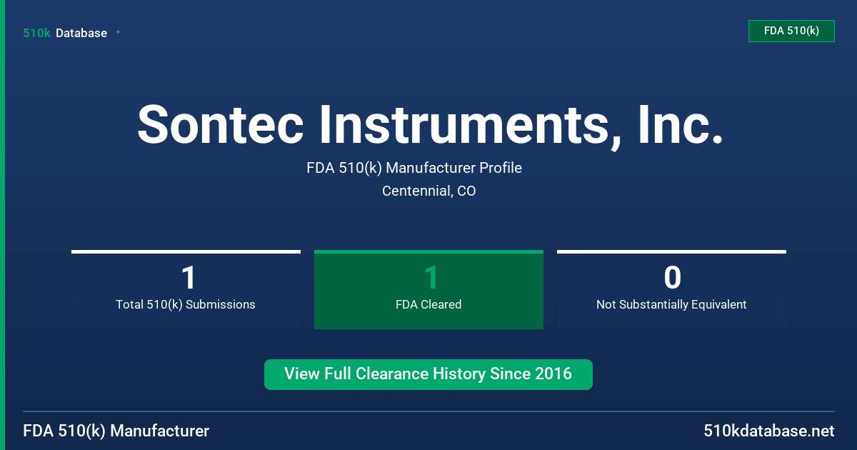 Sontec Instruments, Inc. FDA 510(k) Manufacturer Profile