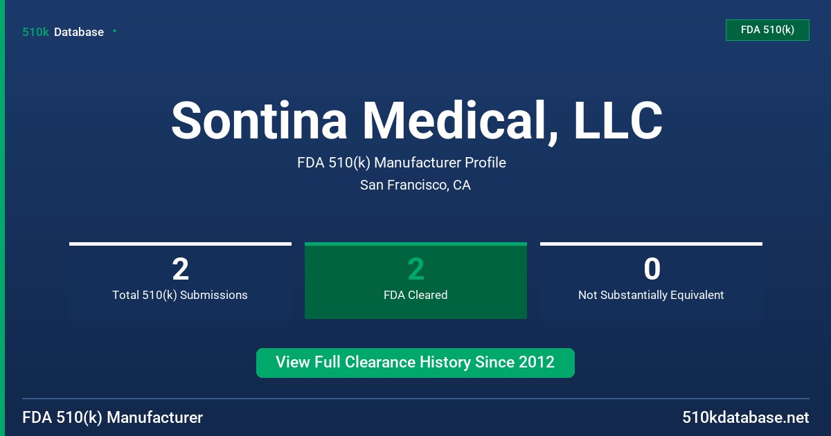 Sontina Medical, LLC FDA 510(k) Manufacturer Profile
