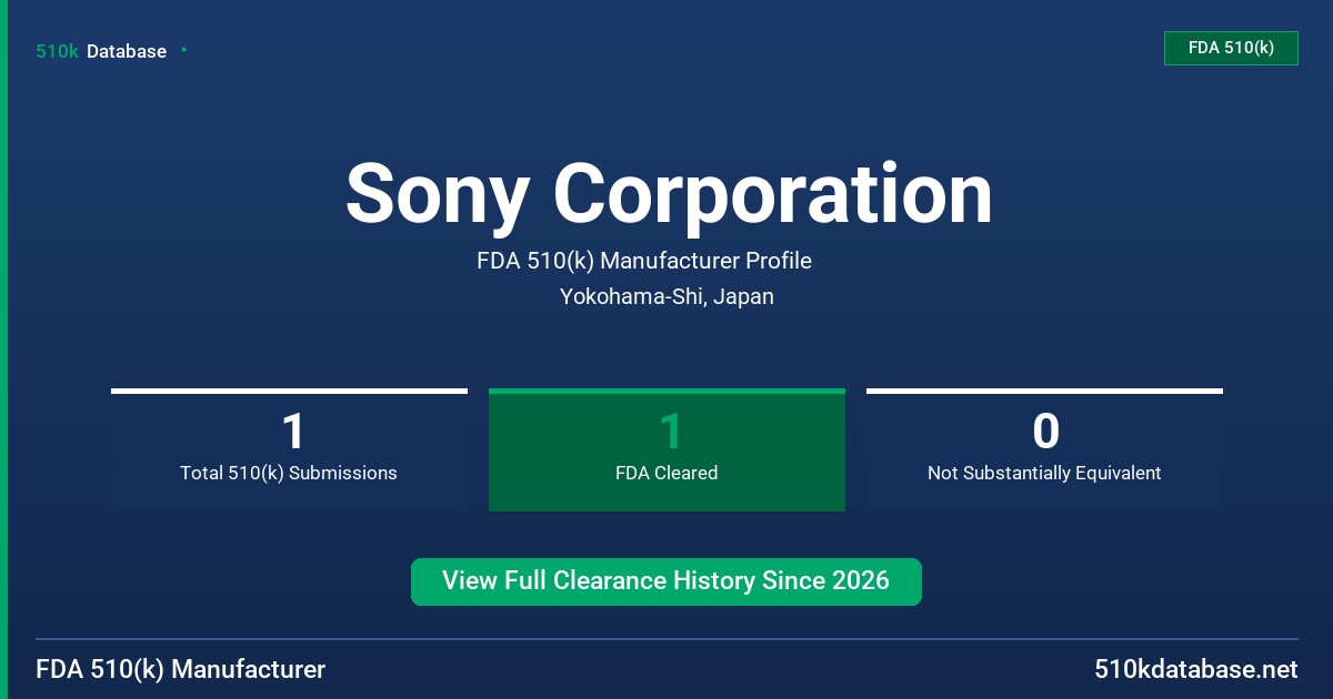 Sony Corporation FDA 510(k) Manufacturer Profile