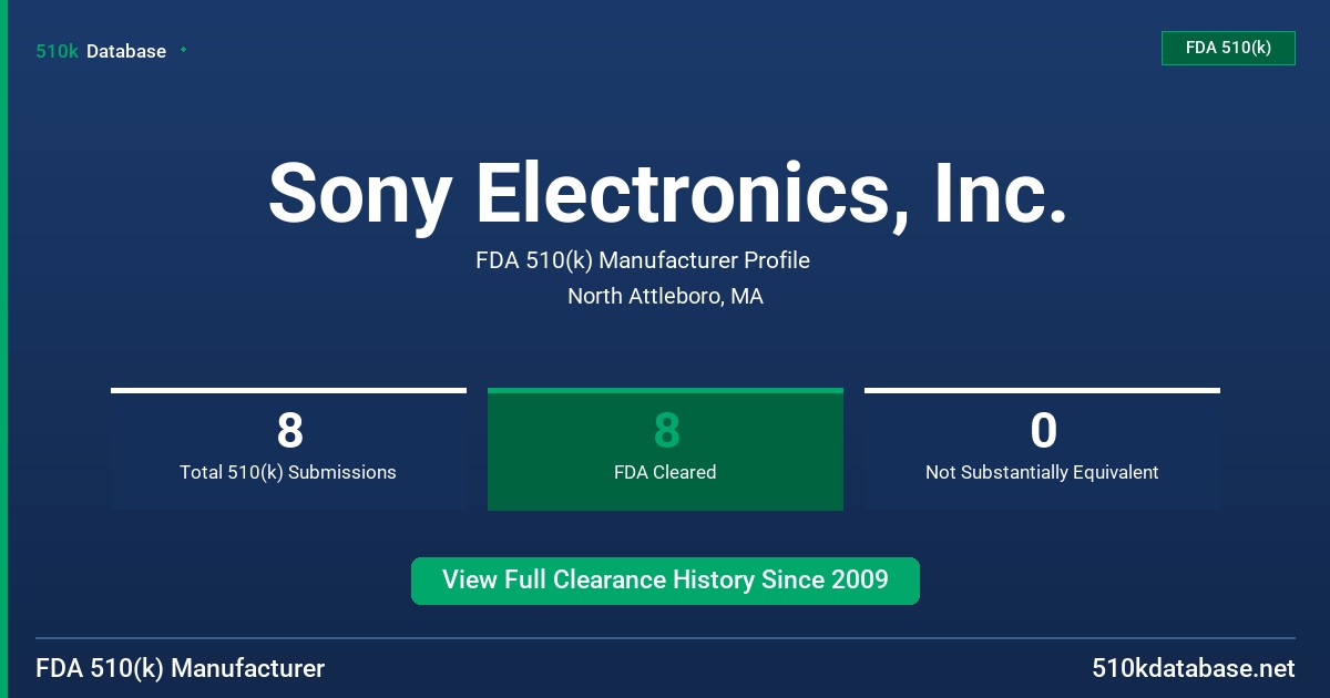 Sony Electronics, Inc. FDA 510(k) Manufacturer Profile
