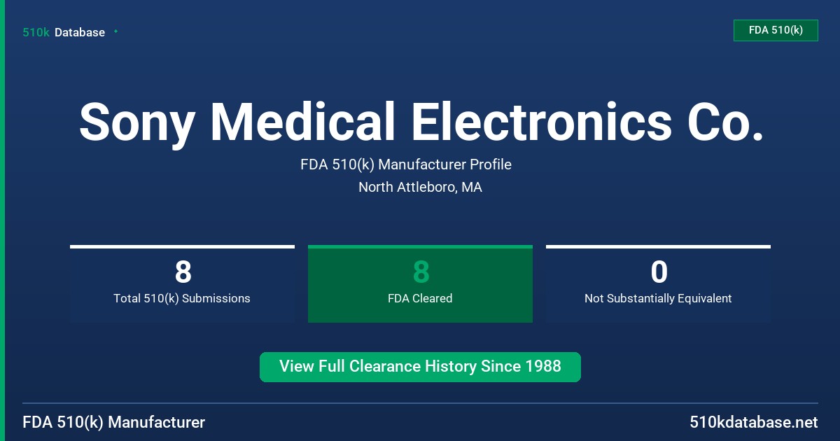 Sony Medical Electronics Co. FDA 510(k) Manufacturer Profile