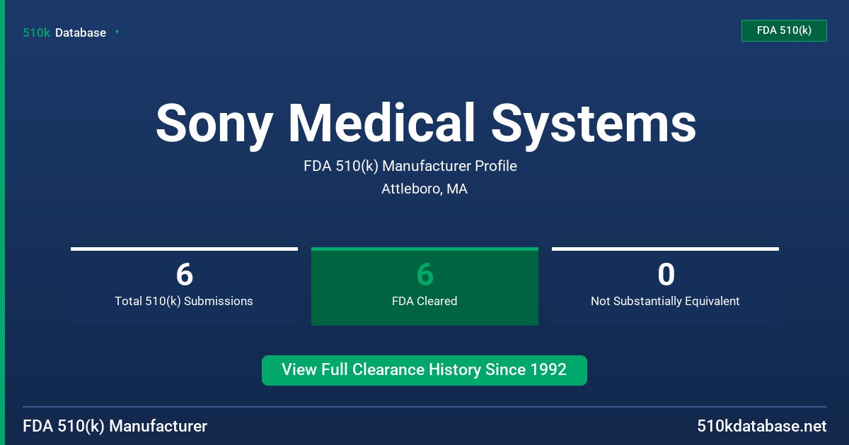 Sony Medical Systems FDA 510(k) Manufacturer Profile