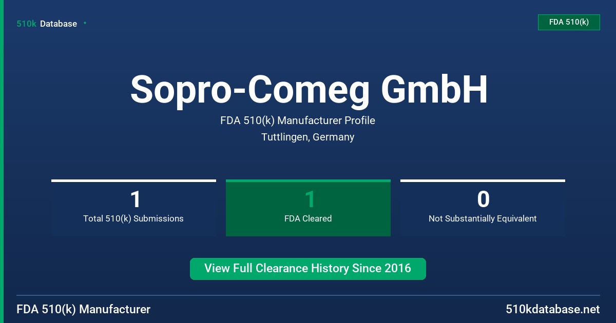 Sopro-Comeg GmbH FDA 510(k) Manufacturer Profile