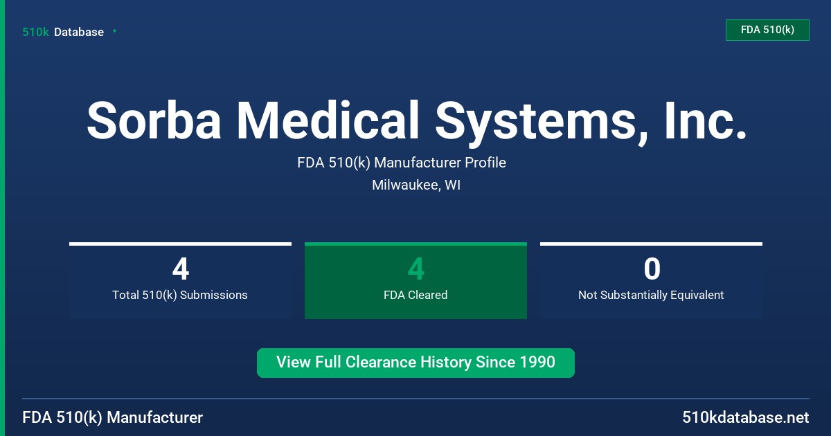 Sorba Medical Systems, Inc. FDA 510(k) Manufacturer Profile