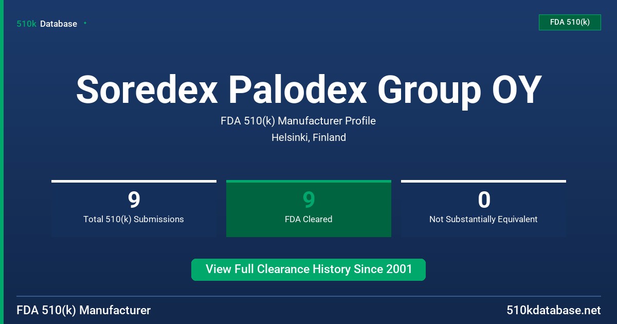Soredex Palodex Group OY FDA 510(k) Manufacturer Profile