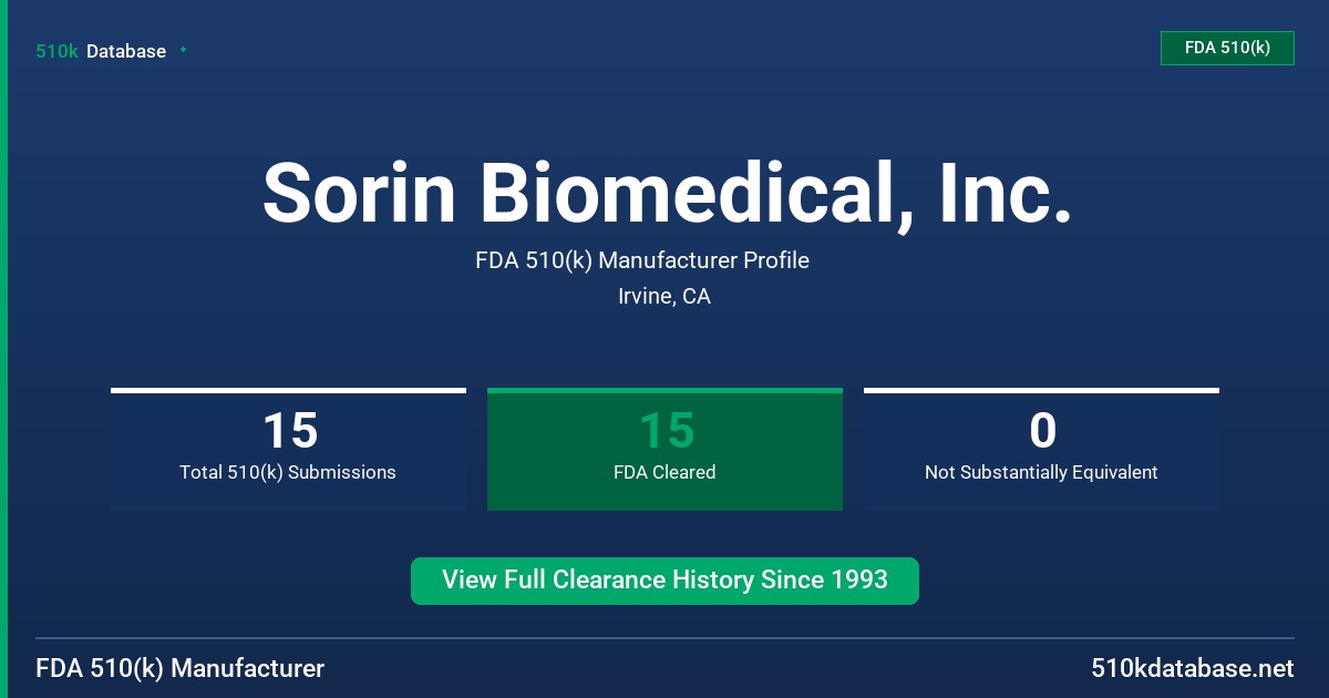Sorin Biomedical, Inc. FDA 510(k) Manufacturer Profile