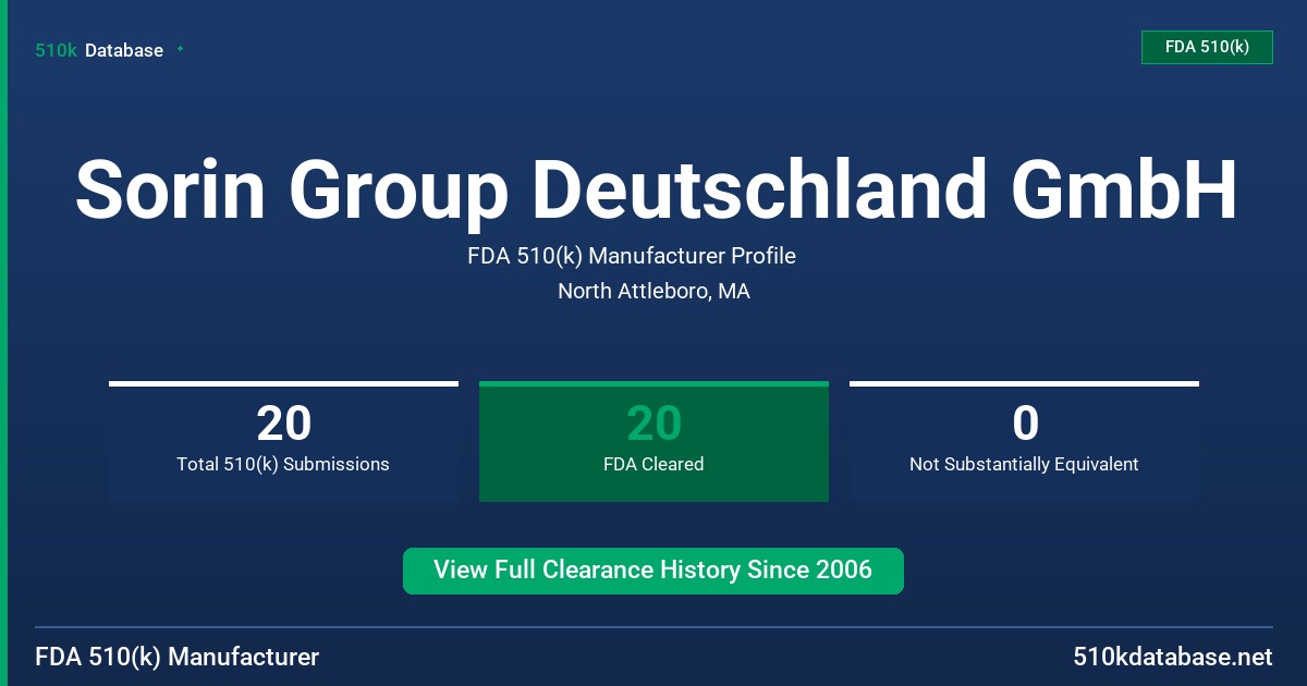 Sorin Group Deutschland GmbH FDA 510(k) Manufacturer Profile