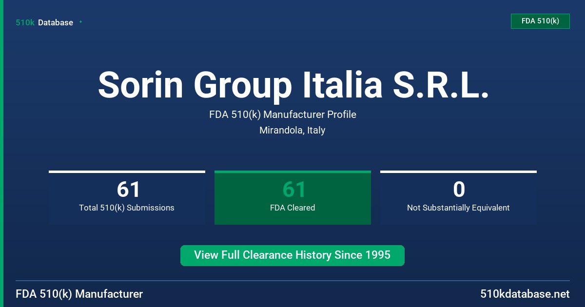 Sorin Group Italia S.R.L. FDA 510(k) Manufacturer Profile