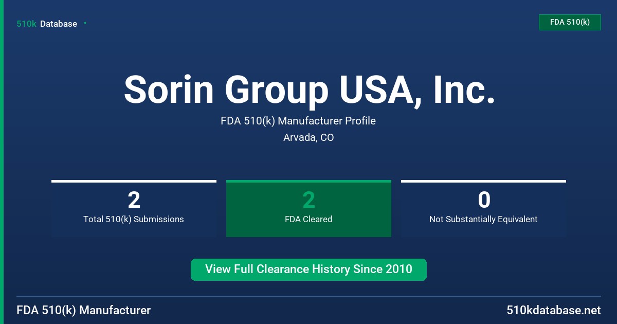 Sorin Group USA, Inc. FDA 510(k) Manufacturer Profile