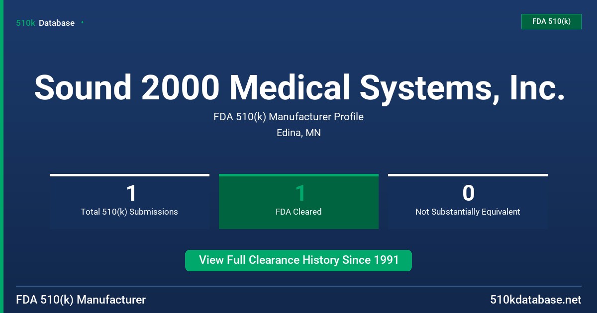Sound 2000 Medical Systems, Inc. FDA 510(k) Manufacturer Profile