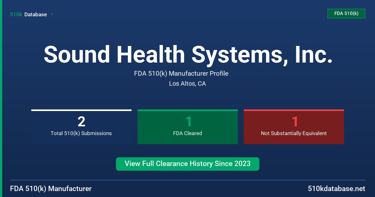 Sound Health Systems, Inc. FDA 510(k) Manufacturer Profile