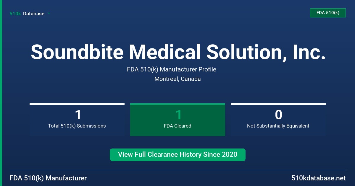 Soundbite Medical Solution, Inc. FDA 510(k) Manufacturer Profile