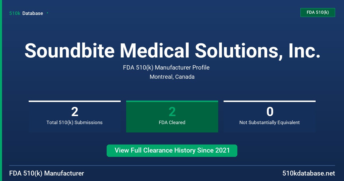 Soundbite Medical Solutions, Inc. FDA 510(k) Manufacturer Profile