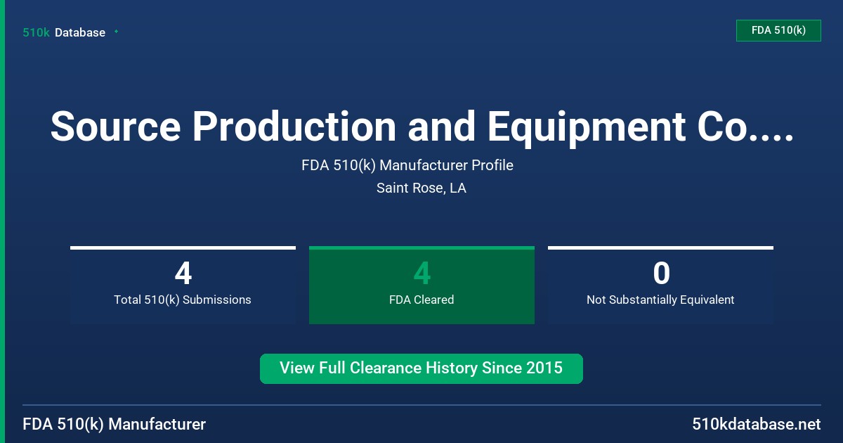 Source Production and Equipment Co., Inc. FDA 510(k) Manufacturer Profile