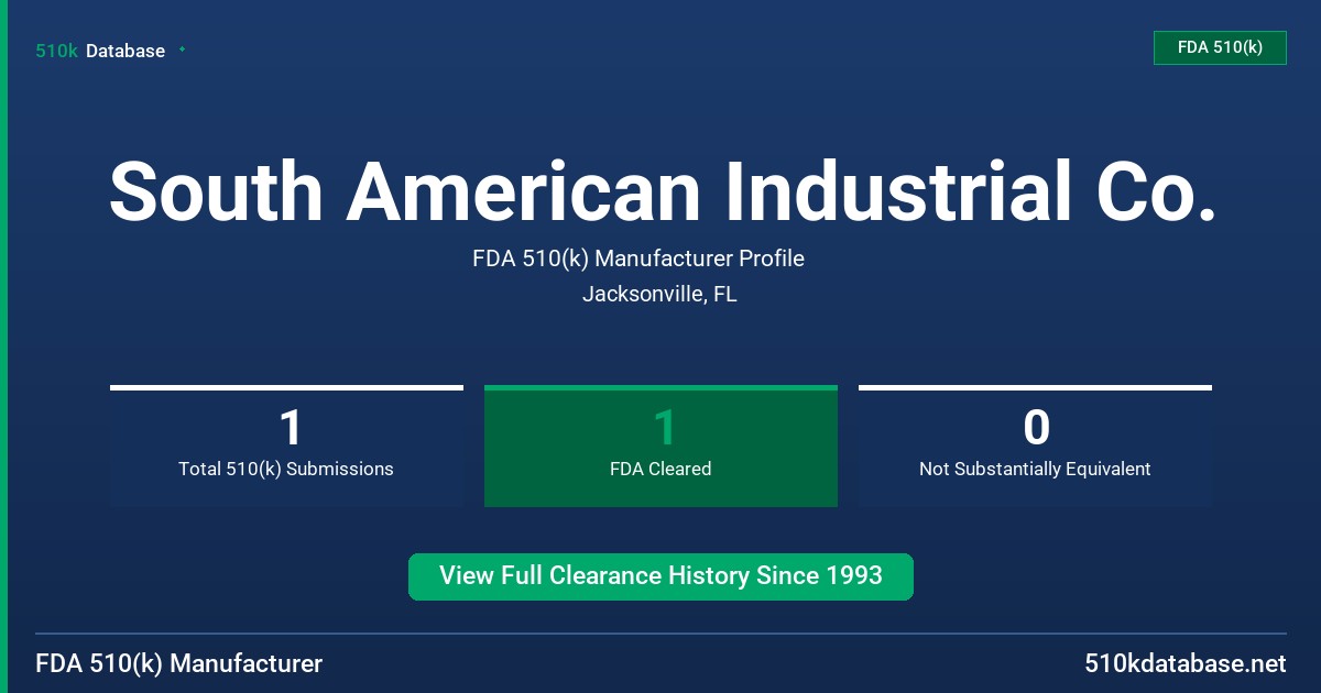 South American Industrial Co. FDA 510(k) Manufacturer Profile