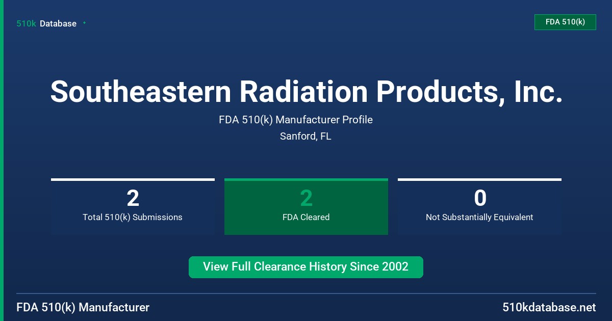 Southeastern Radiation Products, Inc. FDA 510(k) Manufacturer Profile