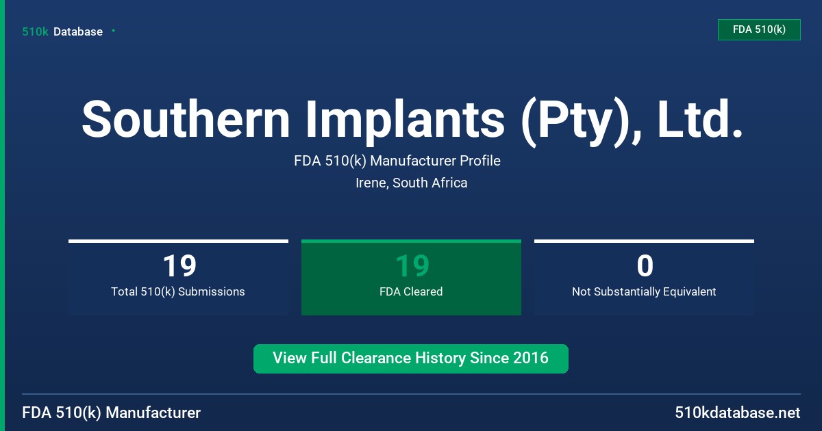 Southern Implants (Pty), Ltd. FDA 510(k) Manufacturer Profile