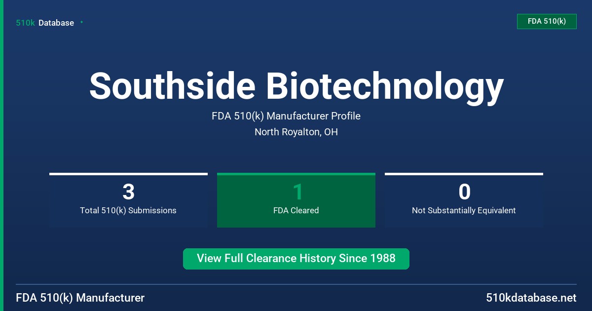 Southside Biotechnology FDA 510(k) Manufacturer Profile