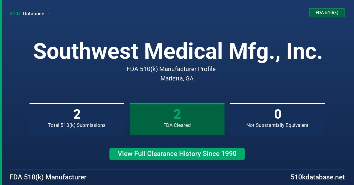 Southwest Medical Mfg., Inc. FDA 510(k) Manufacturer Profile