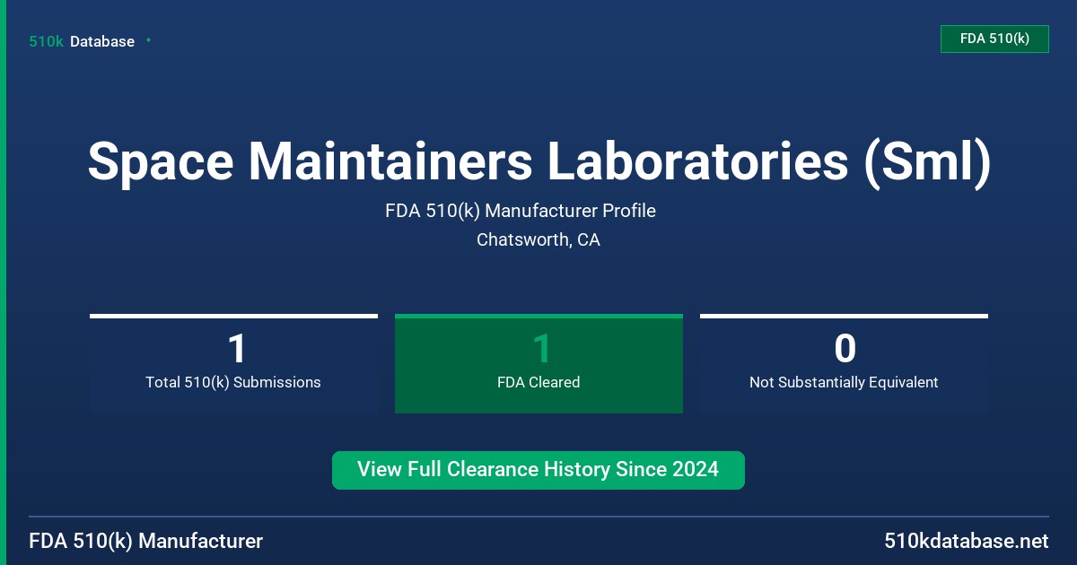 Space Maintainers Laboratories (Sml) FDA 510(k) Manufacturer Profile