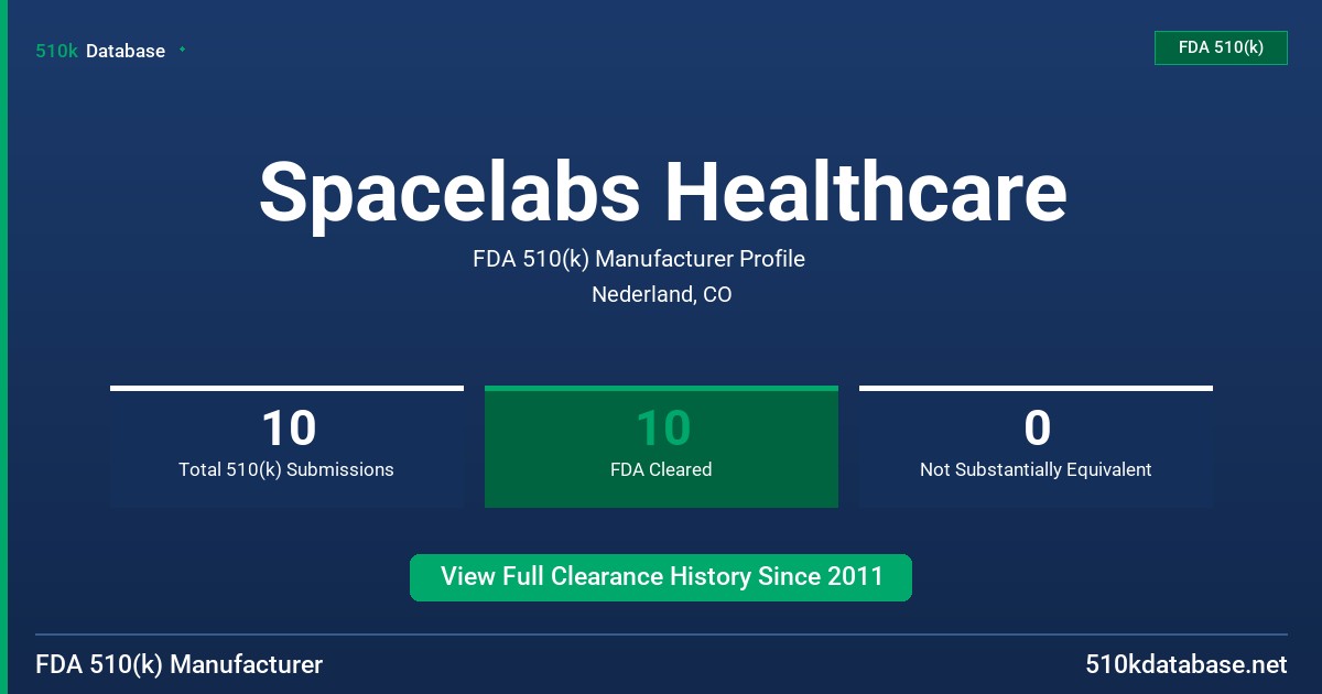 Spacelabs Healthcare FDA 510(k) Manufacturer Profile