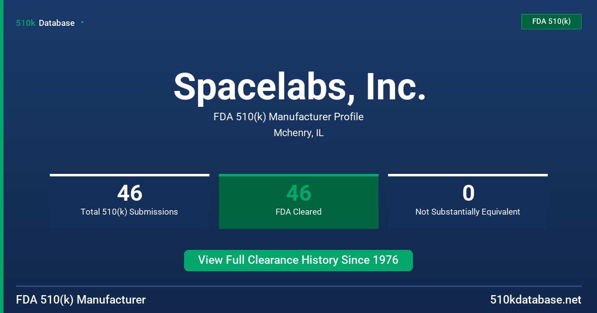Spacelabs, Inc. FDA 510(k) Manufacturer Profile